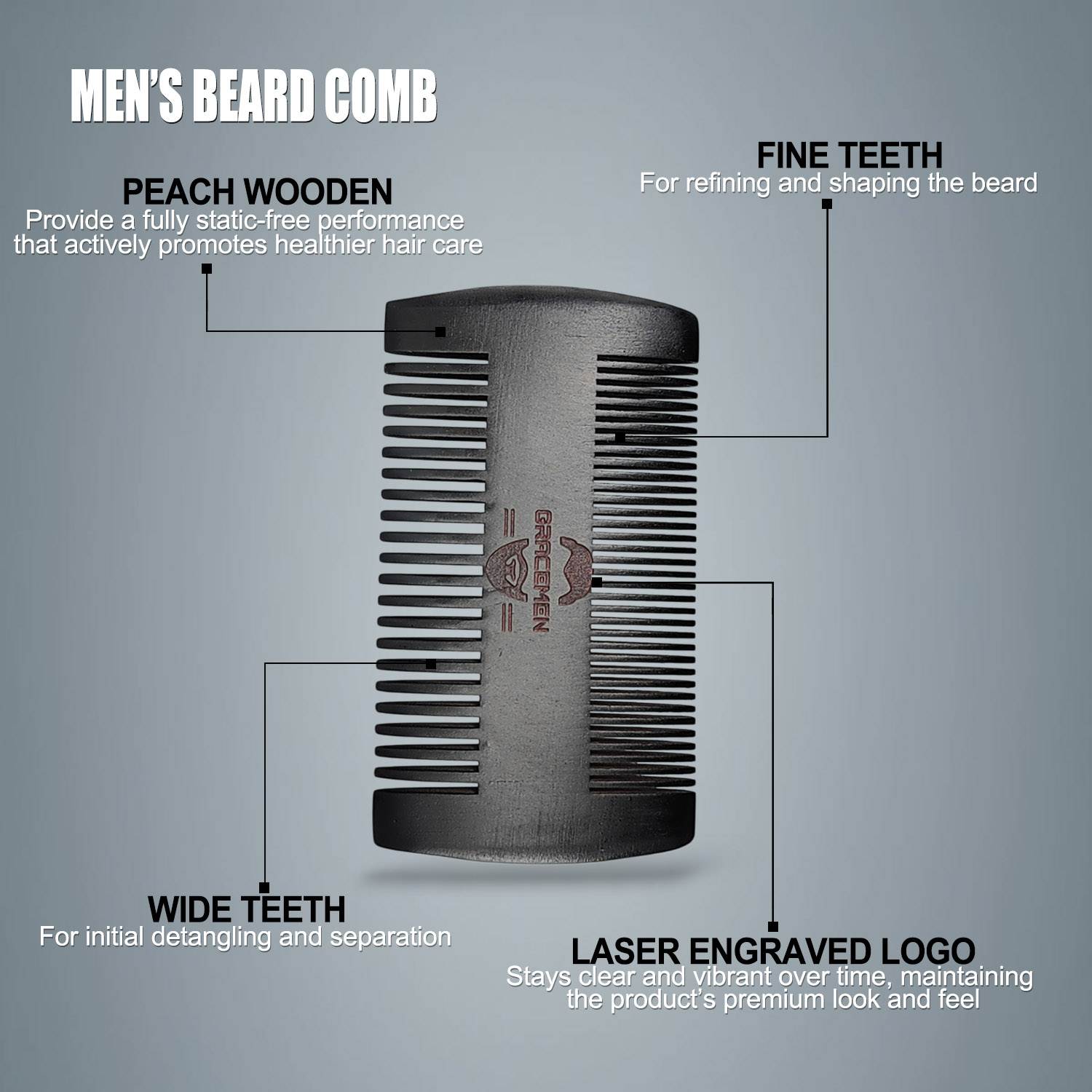 Gracemen Sakal Bakım Seti - Er - Mens Grooming Kit Bag incelemesi ve fiyatı