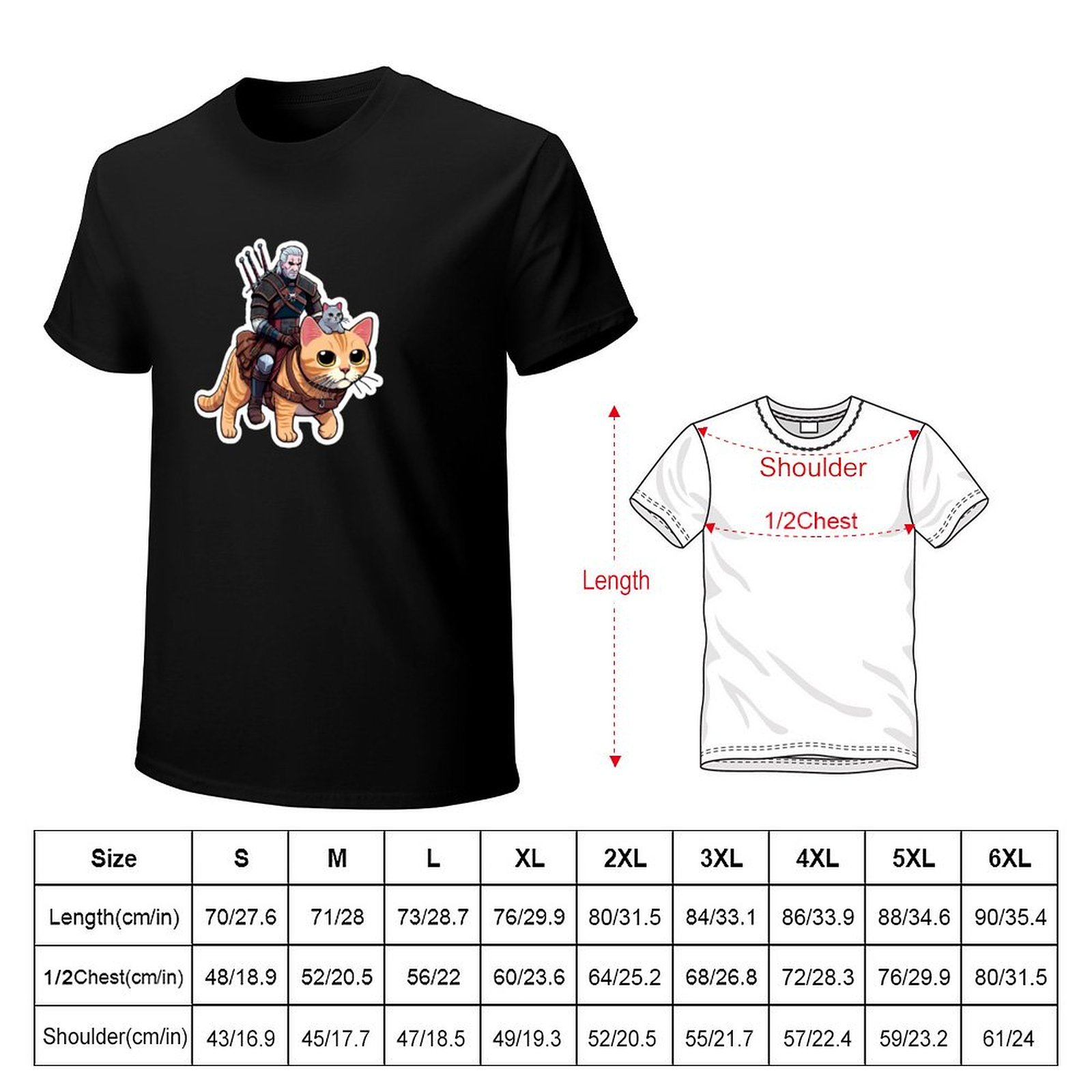 Geralt'ın Kedi Bakımı Rehberi  - Men'S Grooming Package incelemesi ve fiyatı