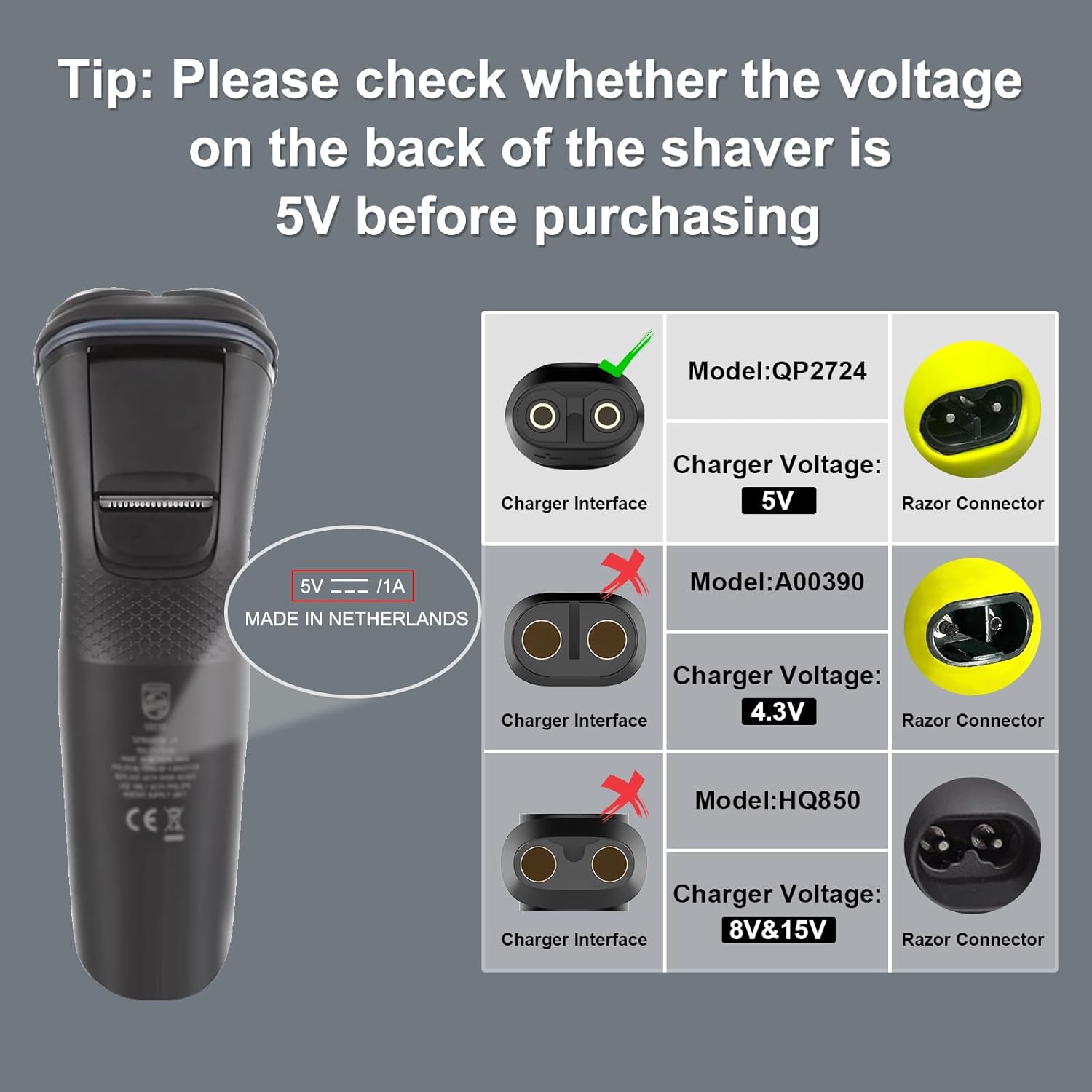 Philips OneBlade Sakal Düzelti - Electric Shaver Rotary incelemesi ve fiyatı